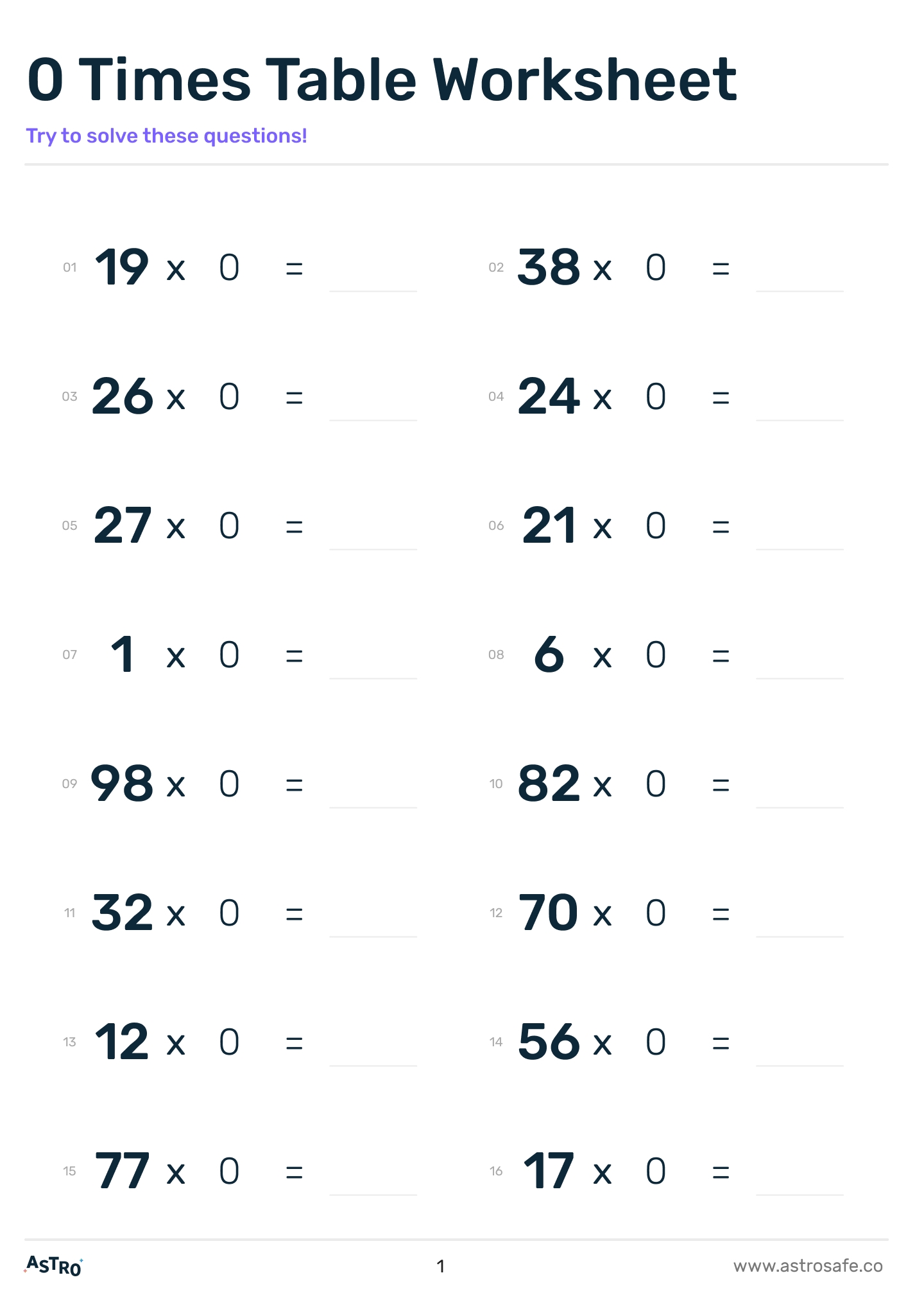 0 Times Table Lessons Printable Worksheets Charts AstroSafe