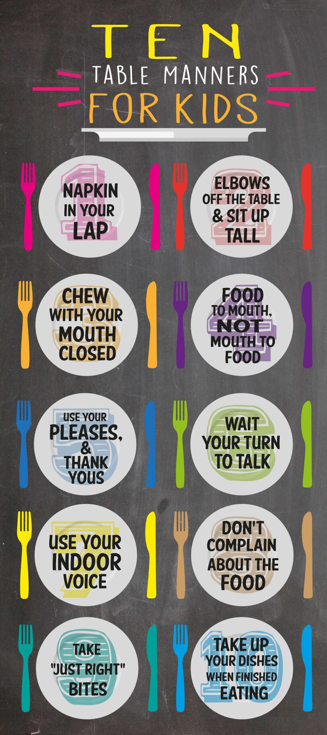 10 Table Manners Printable Ideas To Save Today Table Manners Manners Manners For Kids And More