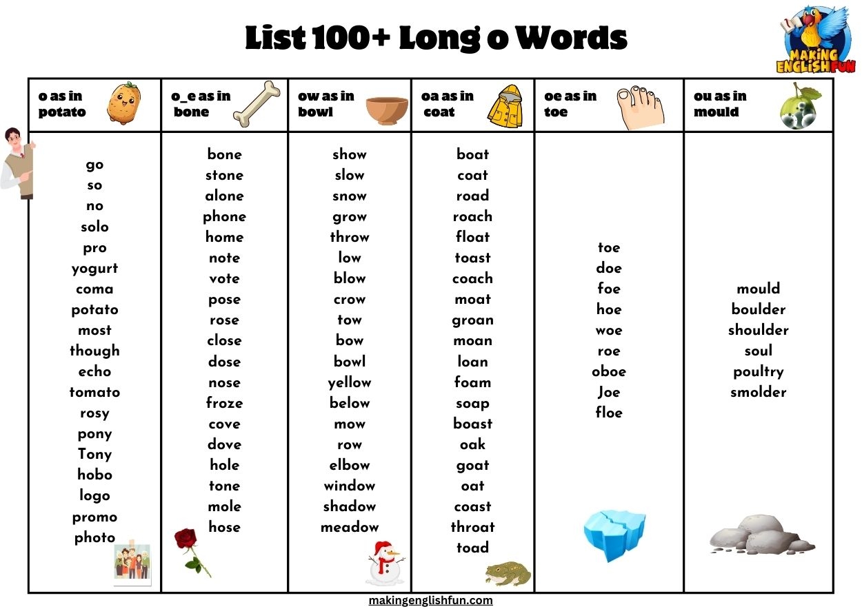 Long O Worksheets 4 Free Printables Literacy Learn