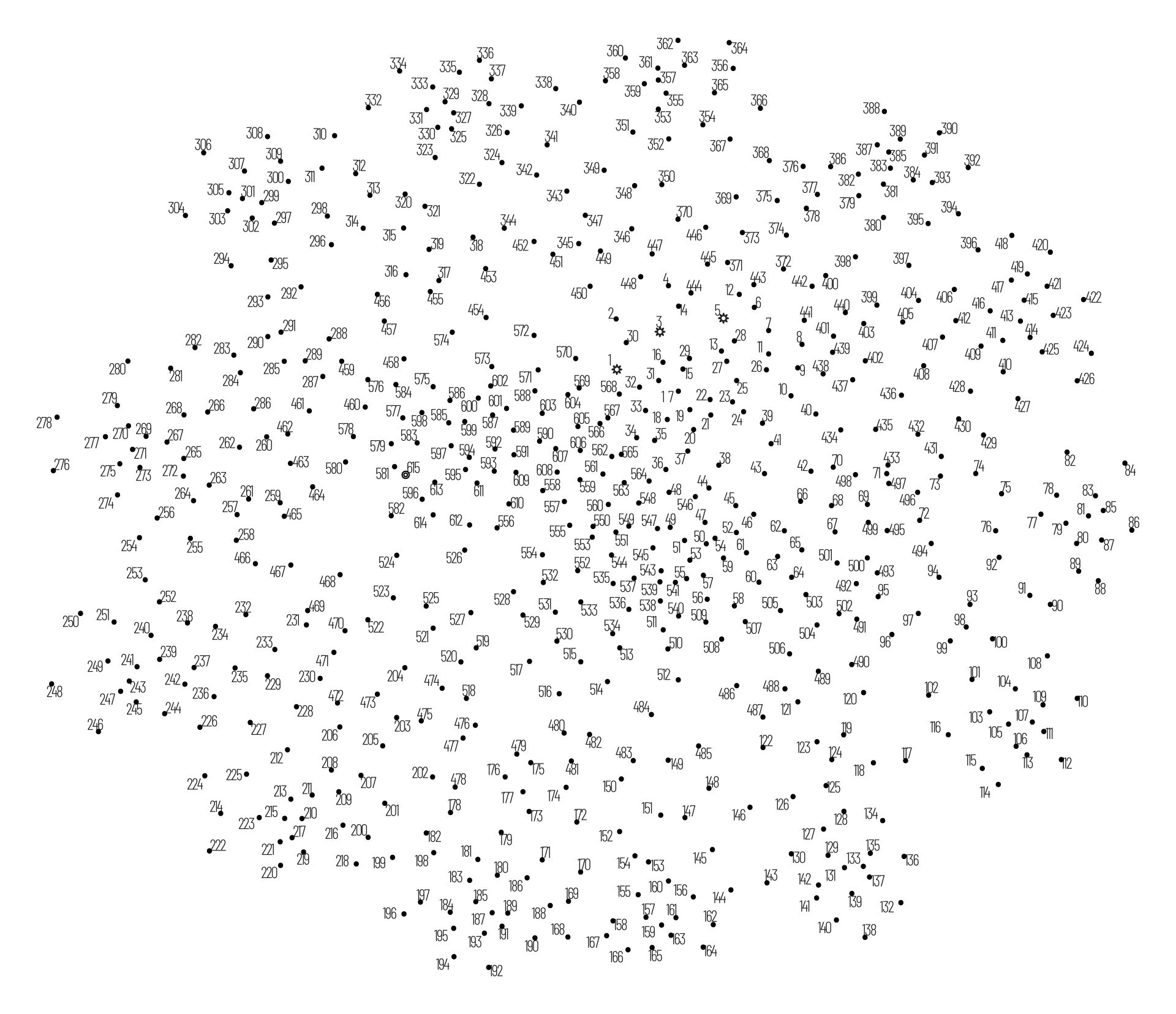 1000 Connect The Dots 10 Free PDF Printables Printablee 1000 Connect The Dots 10 Free PDF Printables Printablee