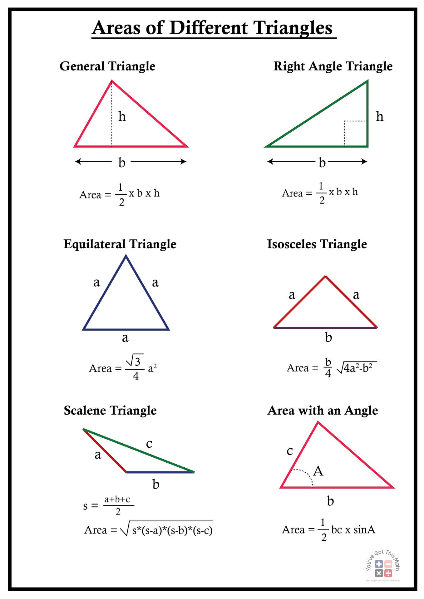 12 Free Area Of A Triangle Worksheets 80 Area Problems