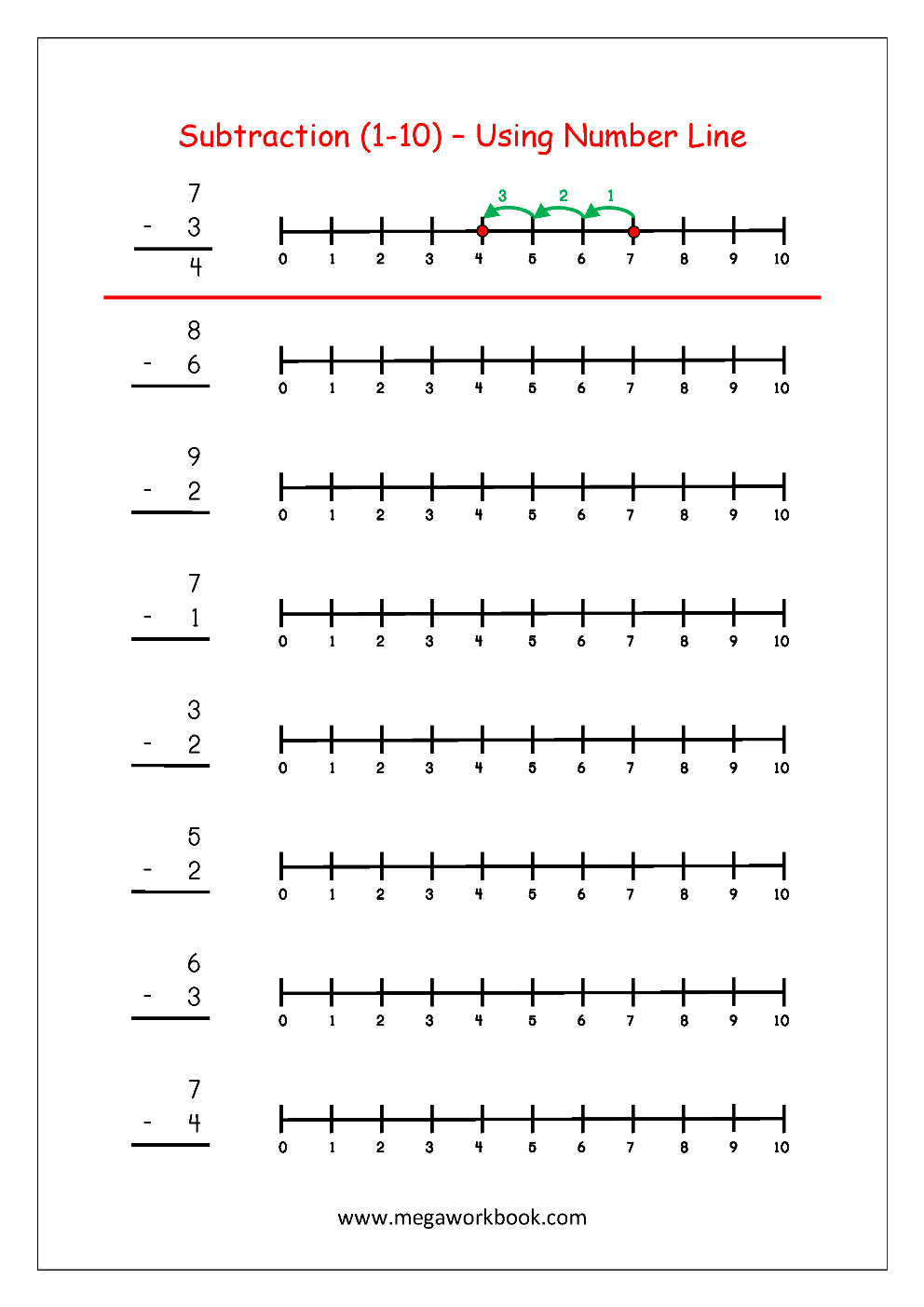 13 Best Number Line Subtraction Ideas Number Line Number Line Subtraction Math Addition Worksheets