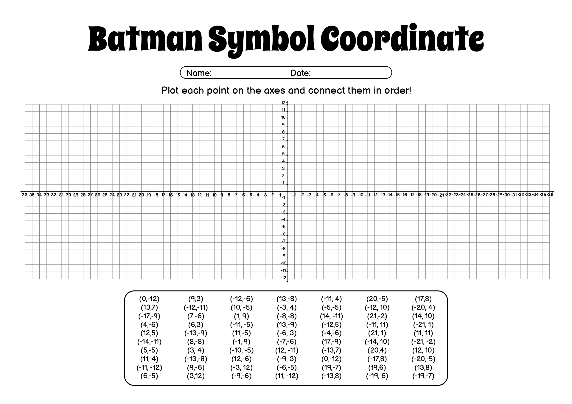 15 Coordinates Grid Worksheet 6 Grade Free PDF At Worksheeto