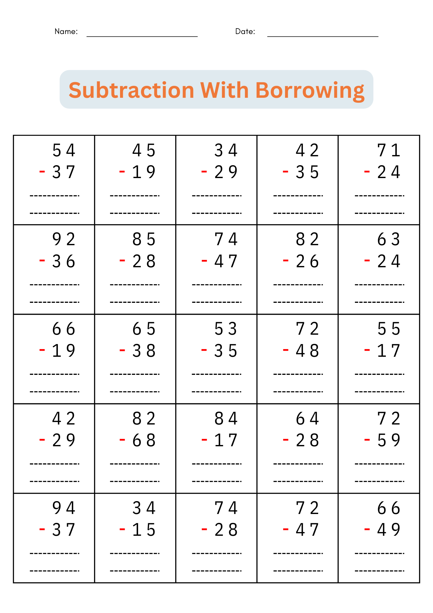 2 Digit Subtraction With Regrouping Number Math Worksheets For Grade 1 2 3 Made By Teachers Subtraction Facts To 20