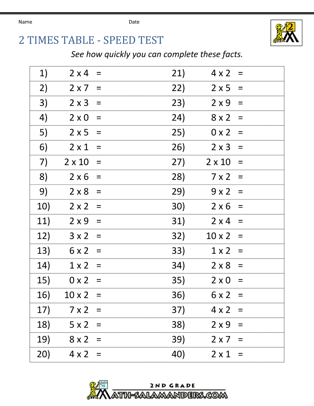 2 Times Table 2 Times Table Worksheet Page