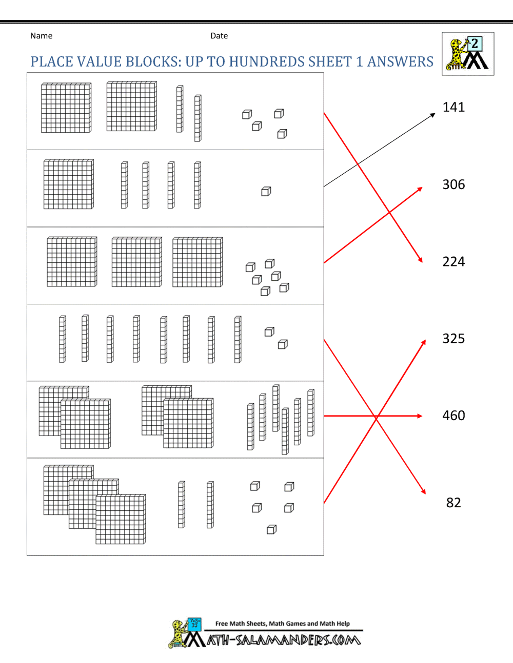 2nd Grade Place Value Worksheets 2nd Grade Place Value Worksheets