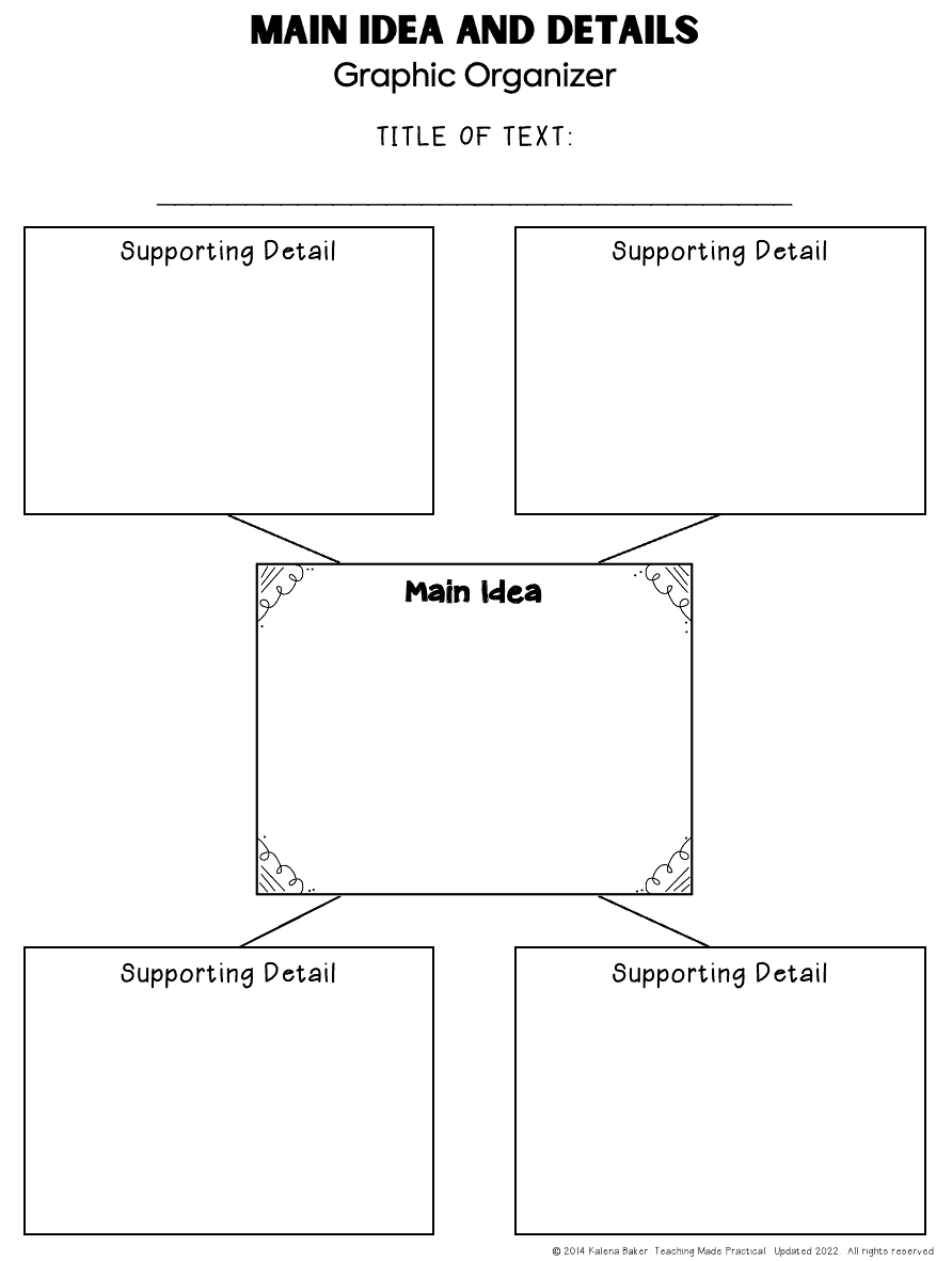 3 Free Main Idea And Supporting Details Graphic Organizers Teaching Made Practical