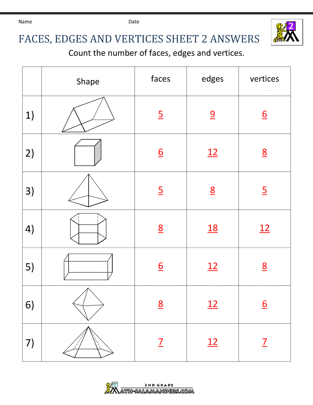 3d Shapes Worksheets 2nd Grade