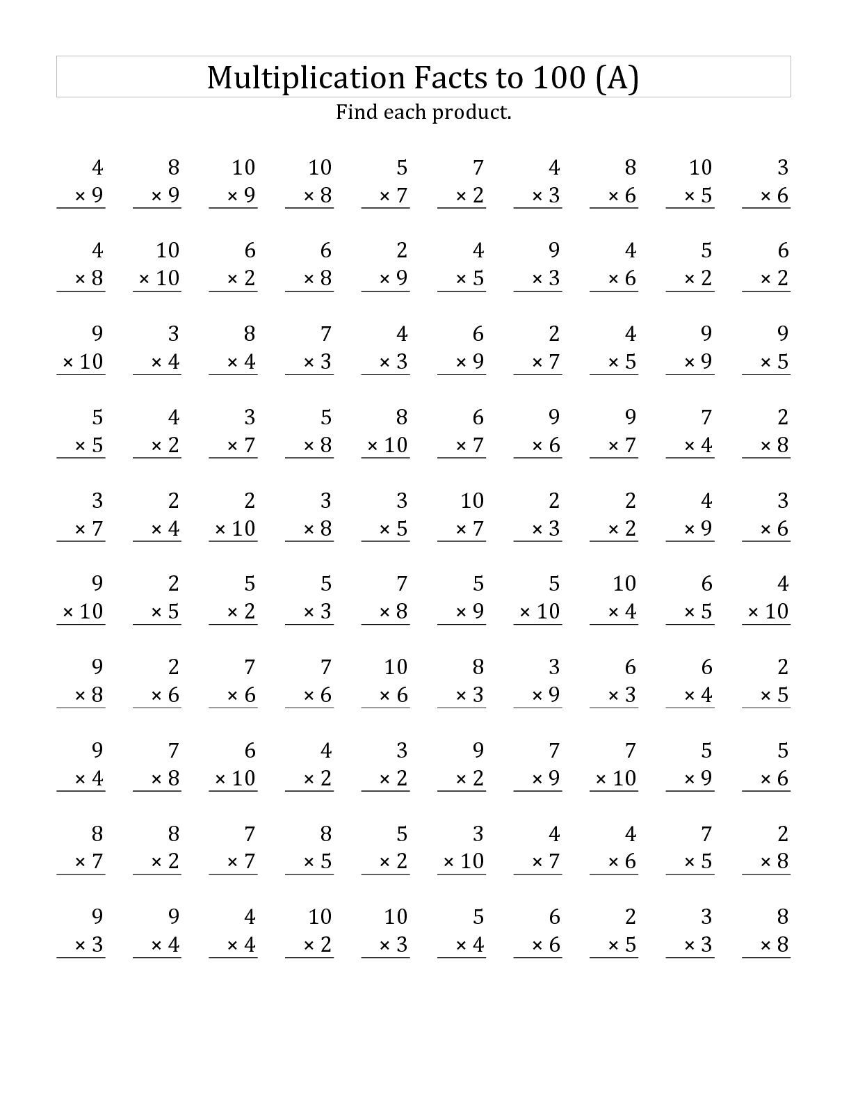 Multiplication Drill Sheets 3rd Grade