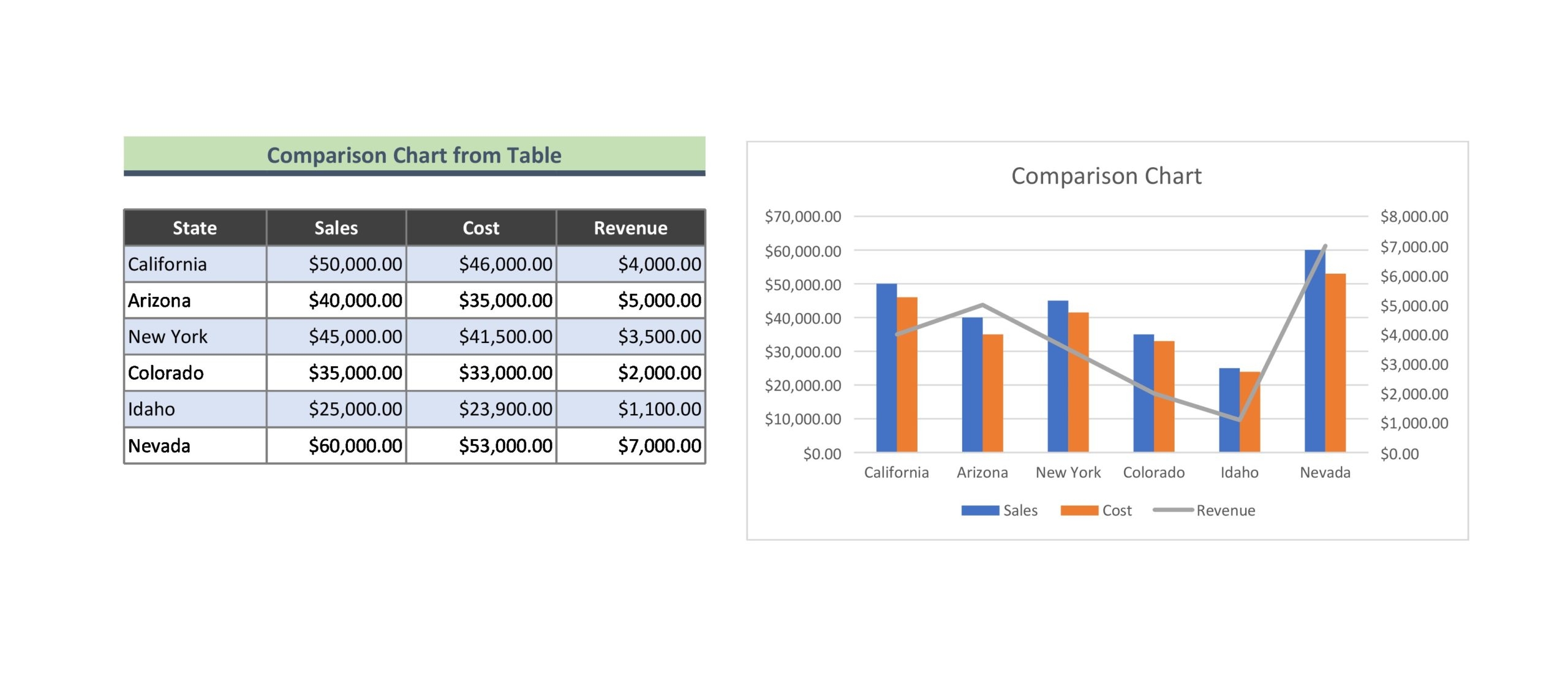 40 Free Comparison Chart Templates Excel TemplateArchive