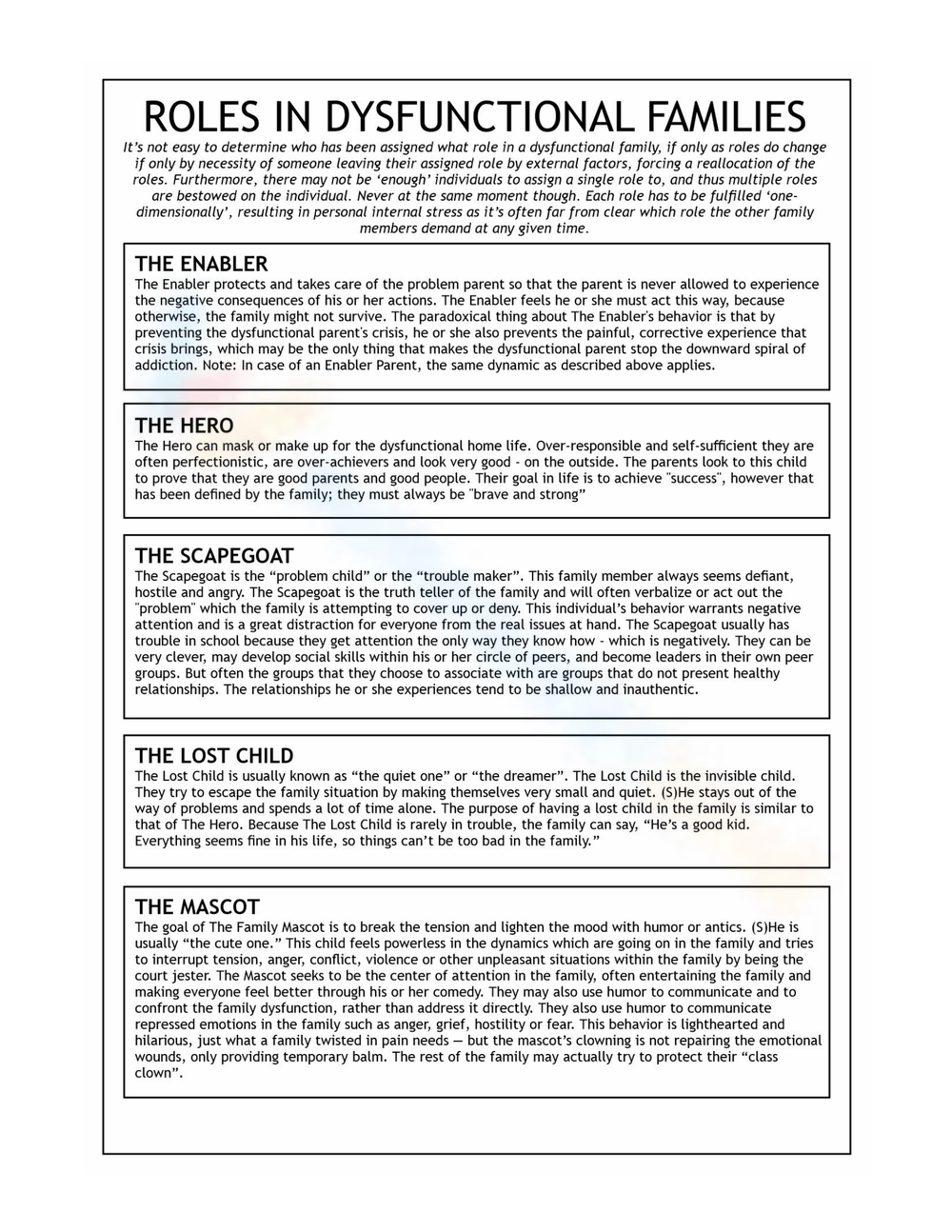 5th Grade Family Roles Worksheets
