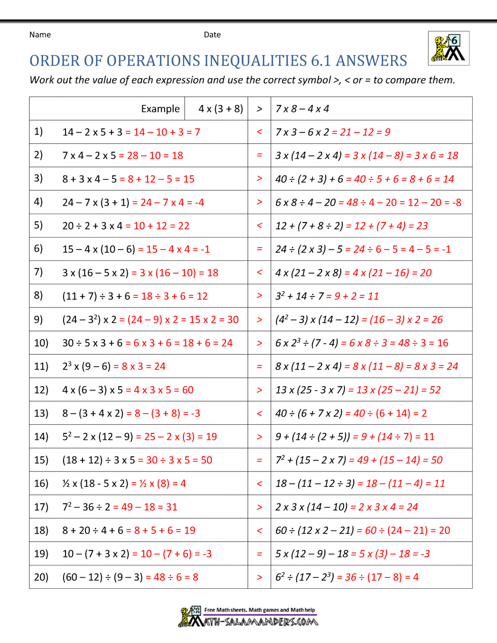 6th Grade Order Of Operations Worksheets