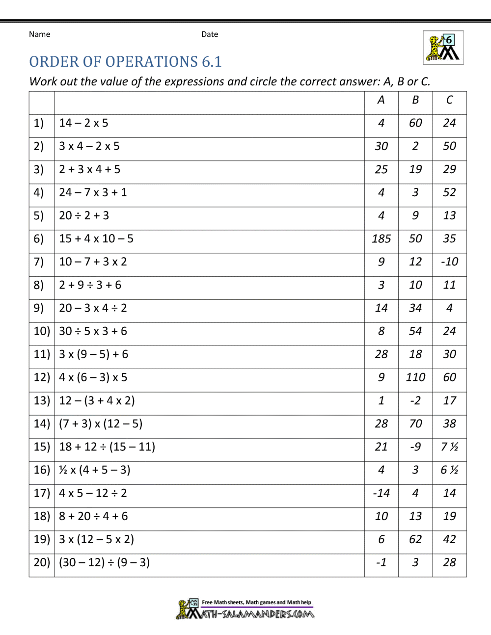 6th Grade Order Of Operations Worksheets