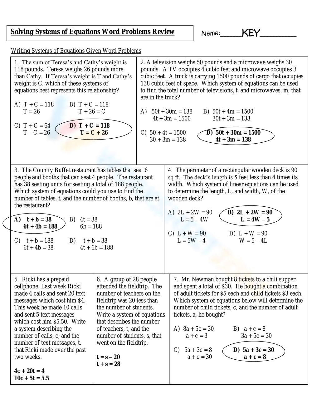 6th Grade Systems Of Equations Word Problems Worksheets Printable