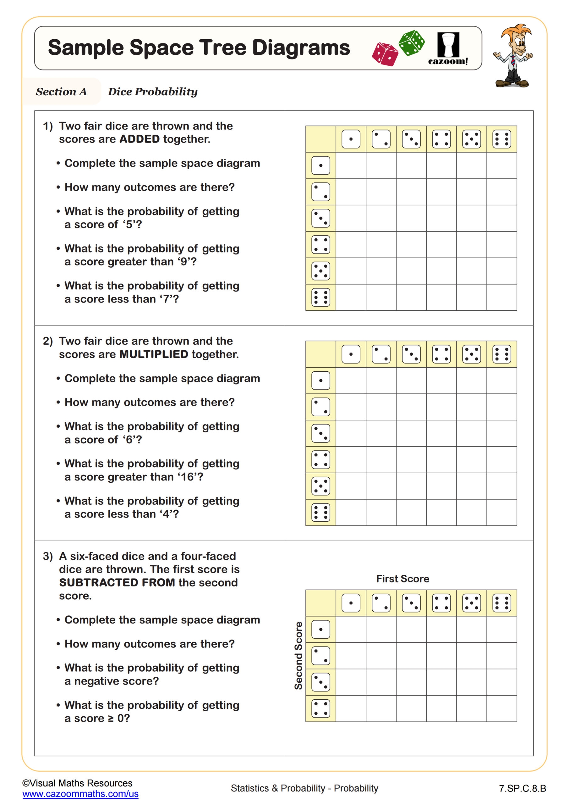 7th Grade Math Worksheets
