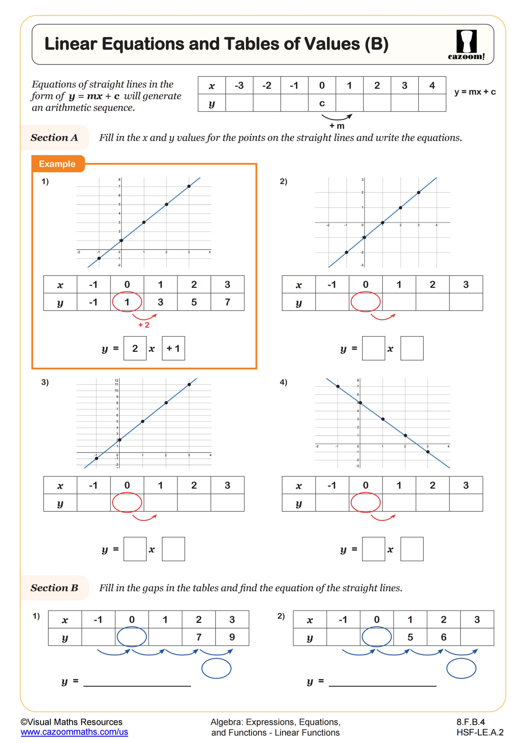 8th Grade Math Worksheets Printable PDF Math Worksheets Cazoom Math