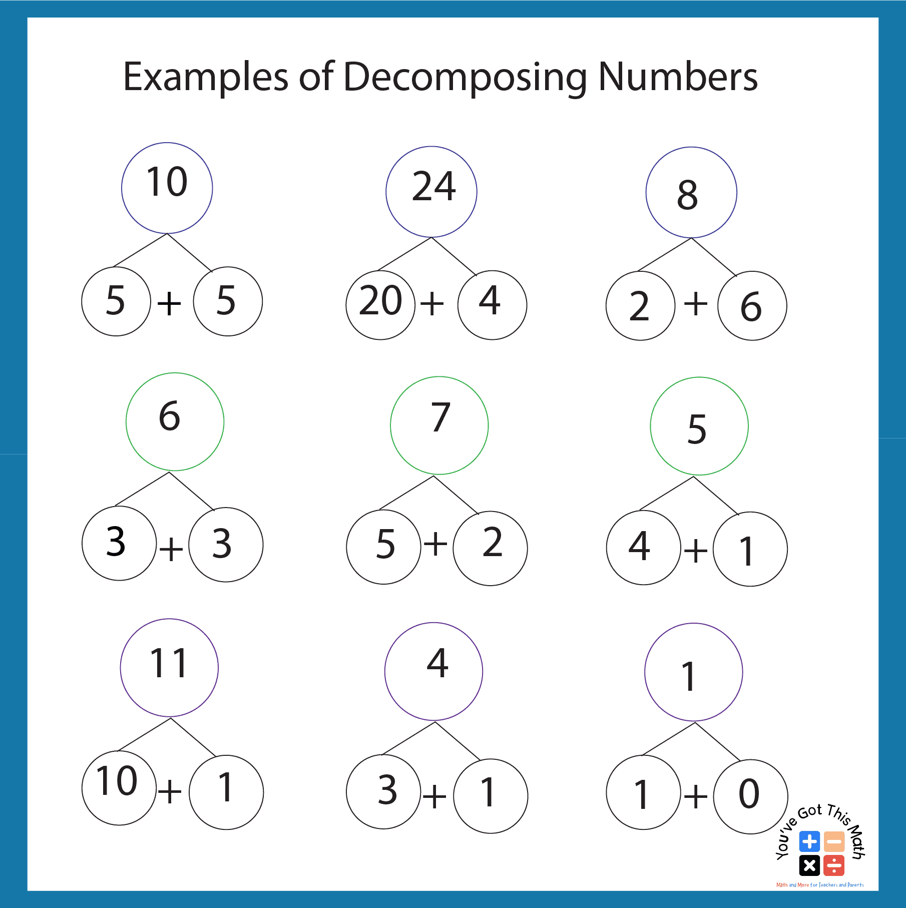 9 Free Decomposing Numbers Kindergarten Worksheet Worksheets Library