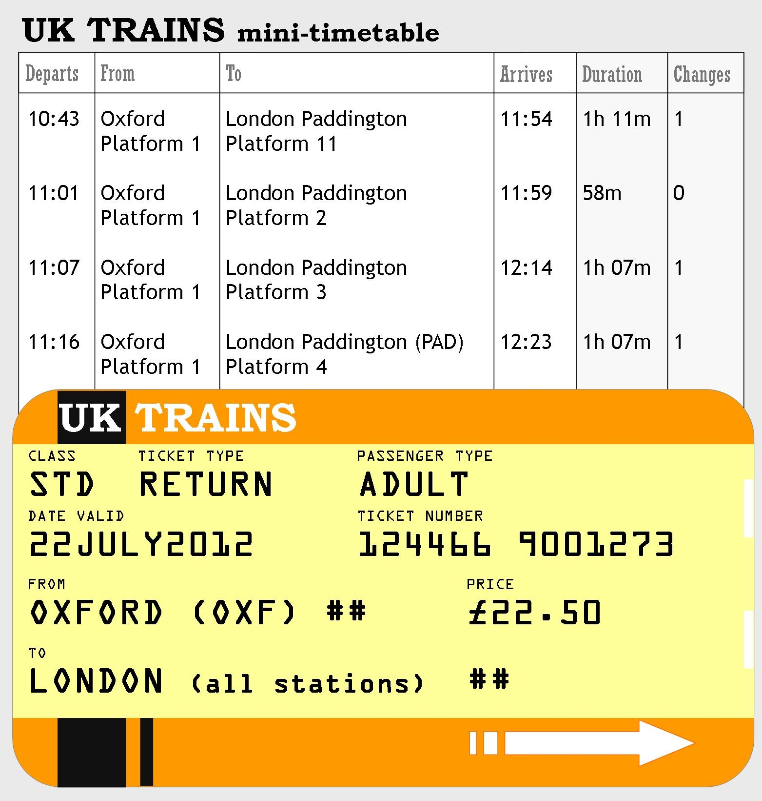 A Train Timetable LearnEnglish Teens