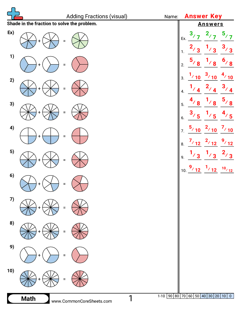 Adding Fractions Visual Worksheet Download