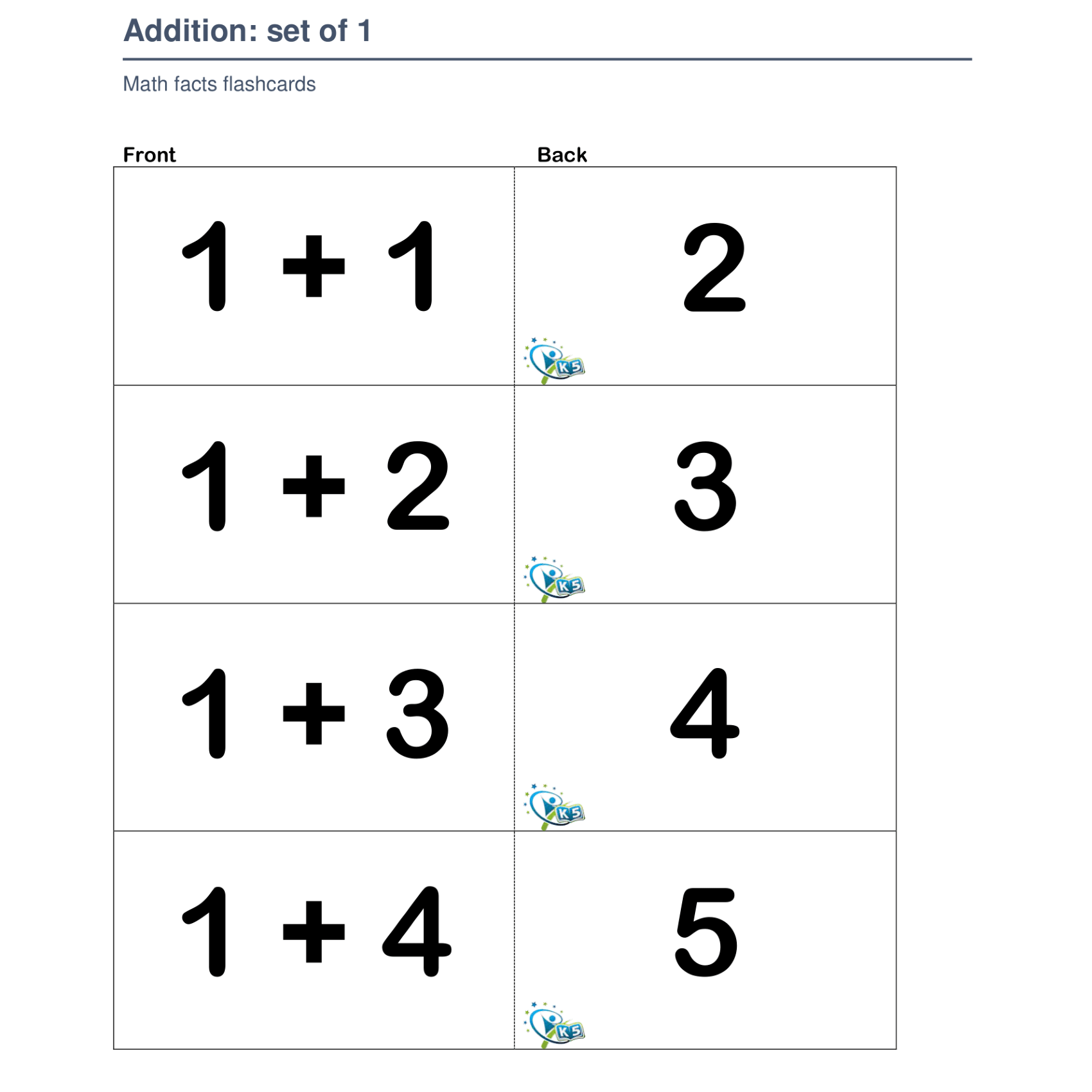 Addition Flashcards Master Basic Math Facts Made By Teachers