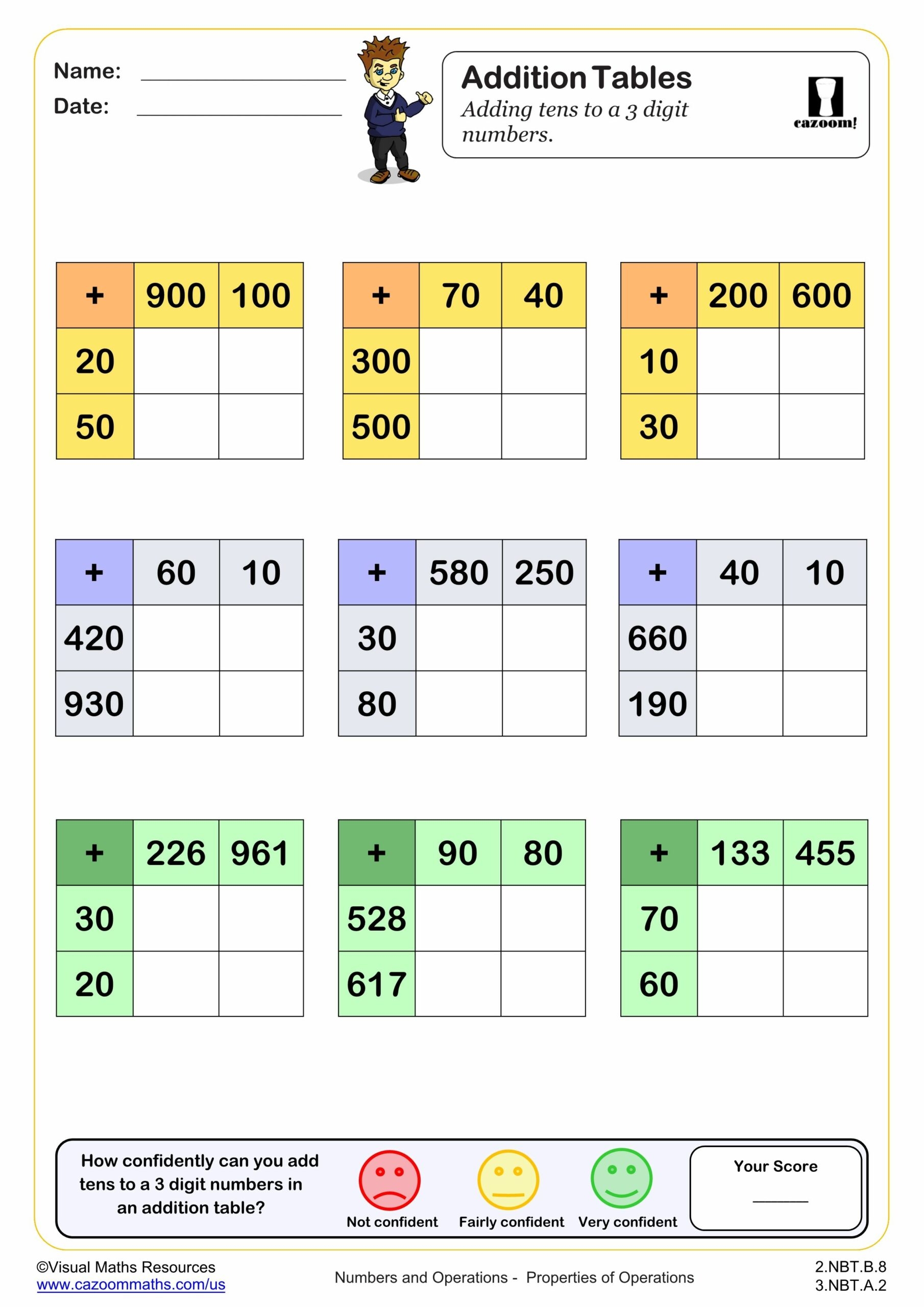 Addition Tables Adding Tens To 3 Digit Numbers PDF Printable Addition Worksheets Cazoom Math Free Printable Adding Tens Worksheet For First Grade