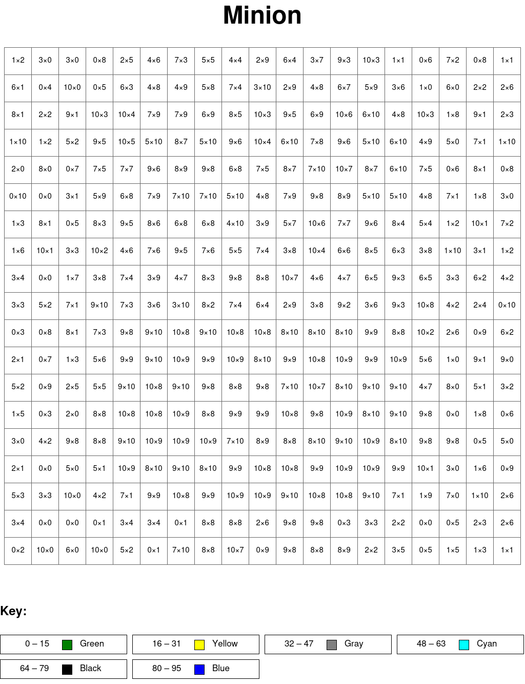 All Printable Coloring Squared