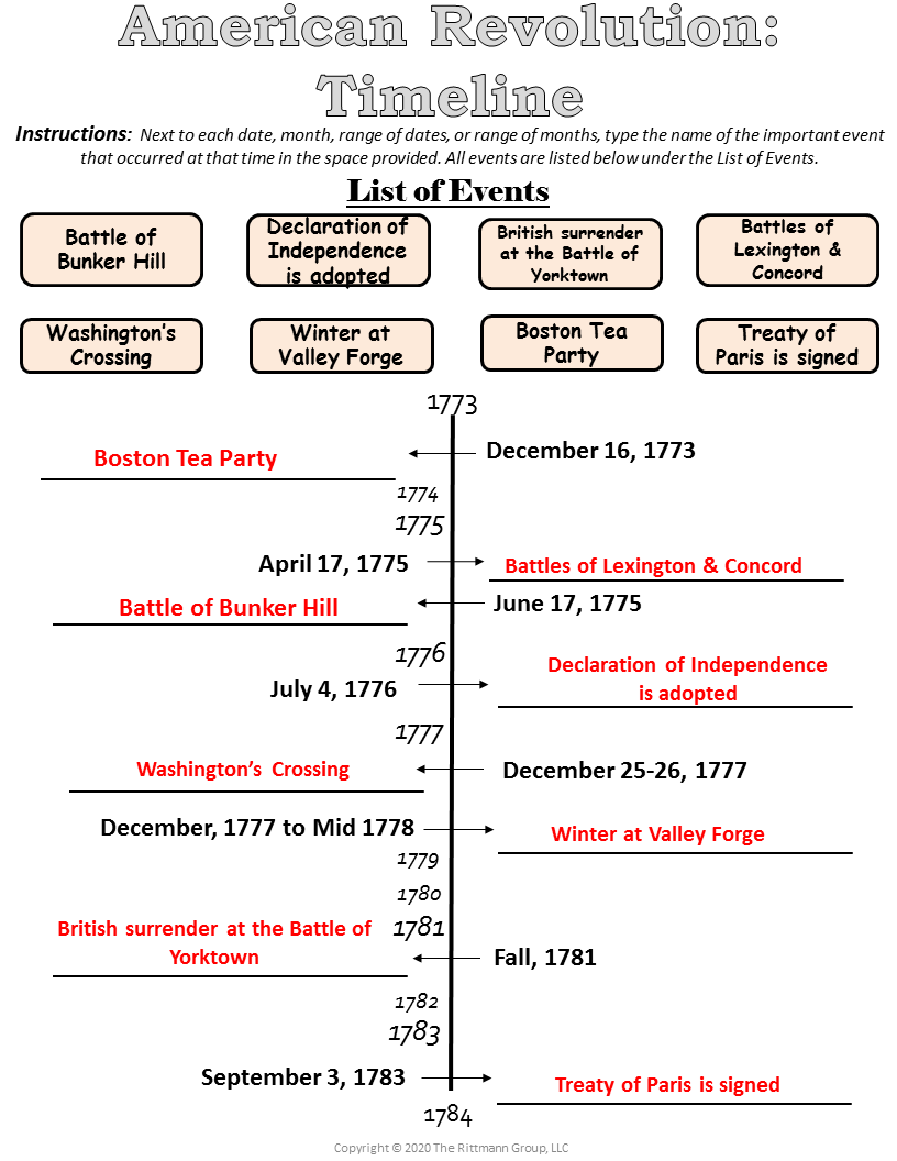 Amazing Worksheets For 5th Grade Social Studies