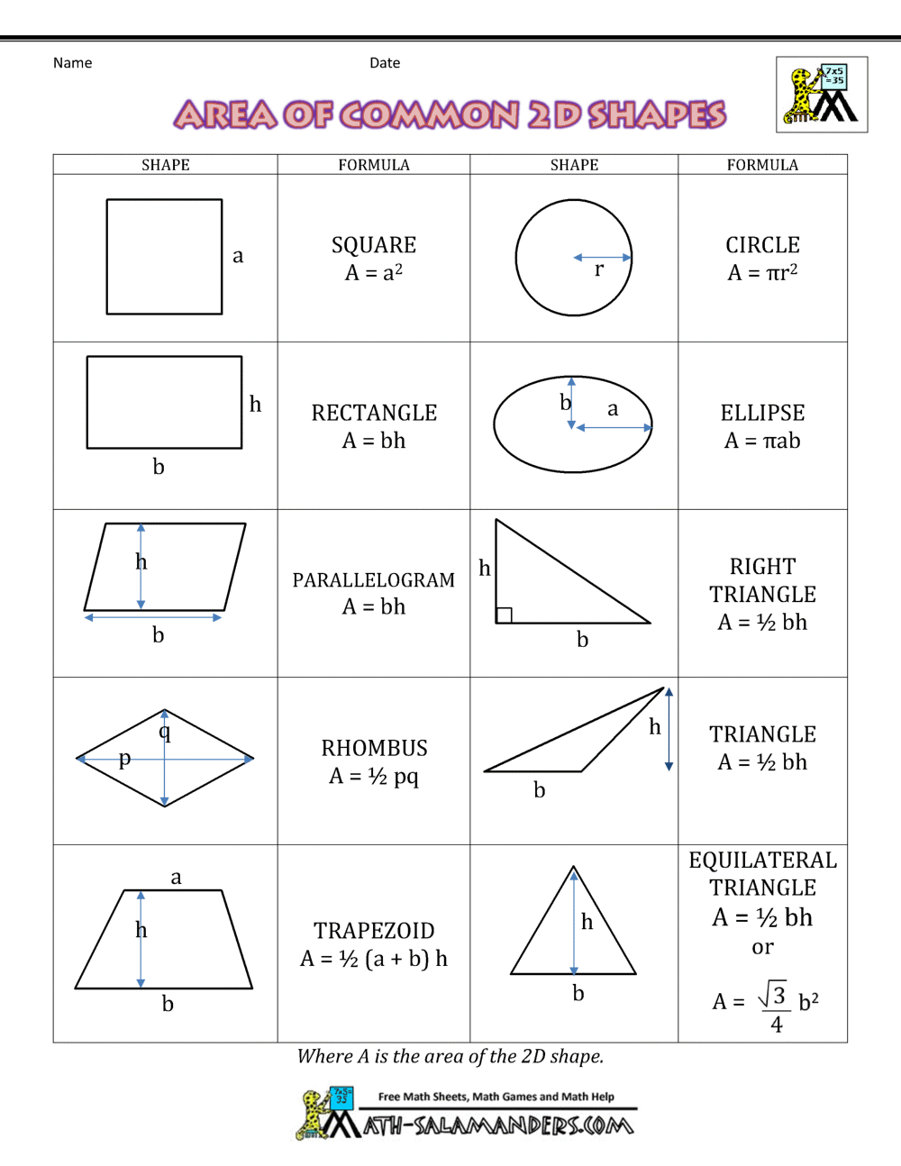Area Worksheets