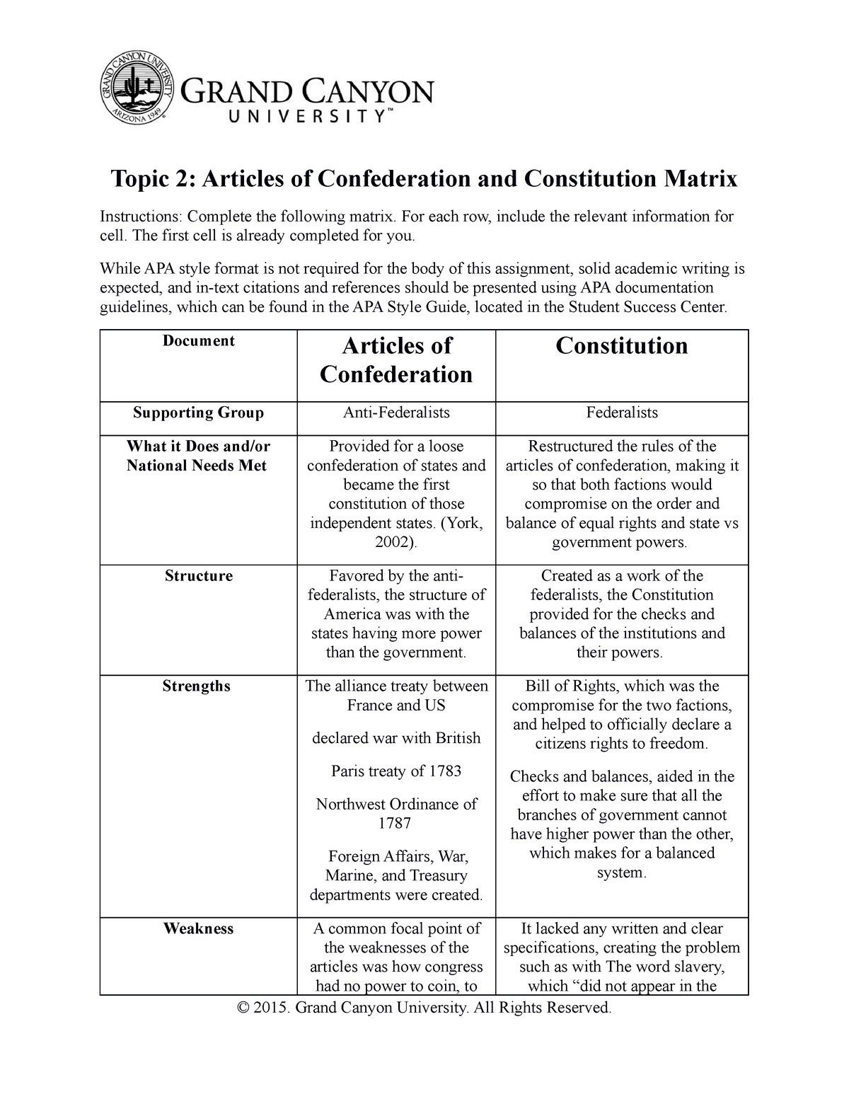 Articles Of Confederation And Constitution Matrix Topic 2 Worksheets Library
