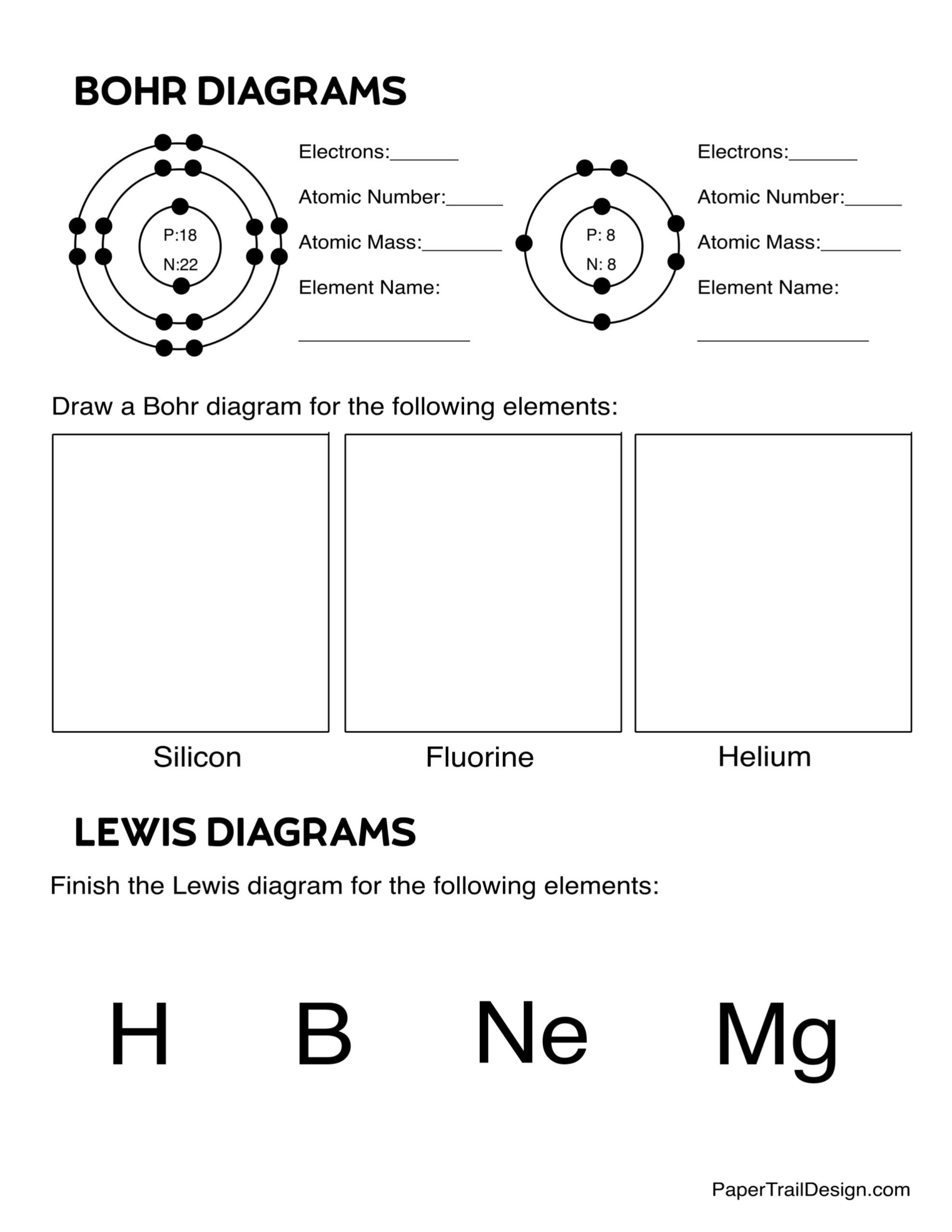 Atomic Structure Worksheet Paper Trail Design