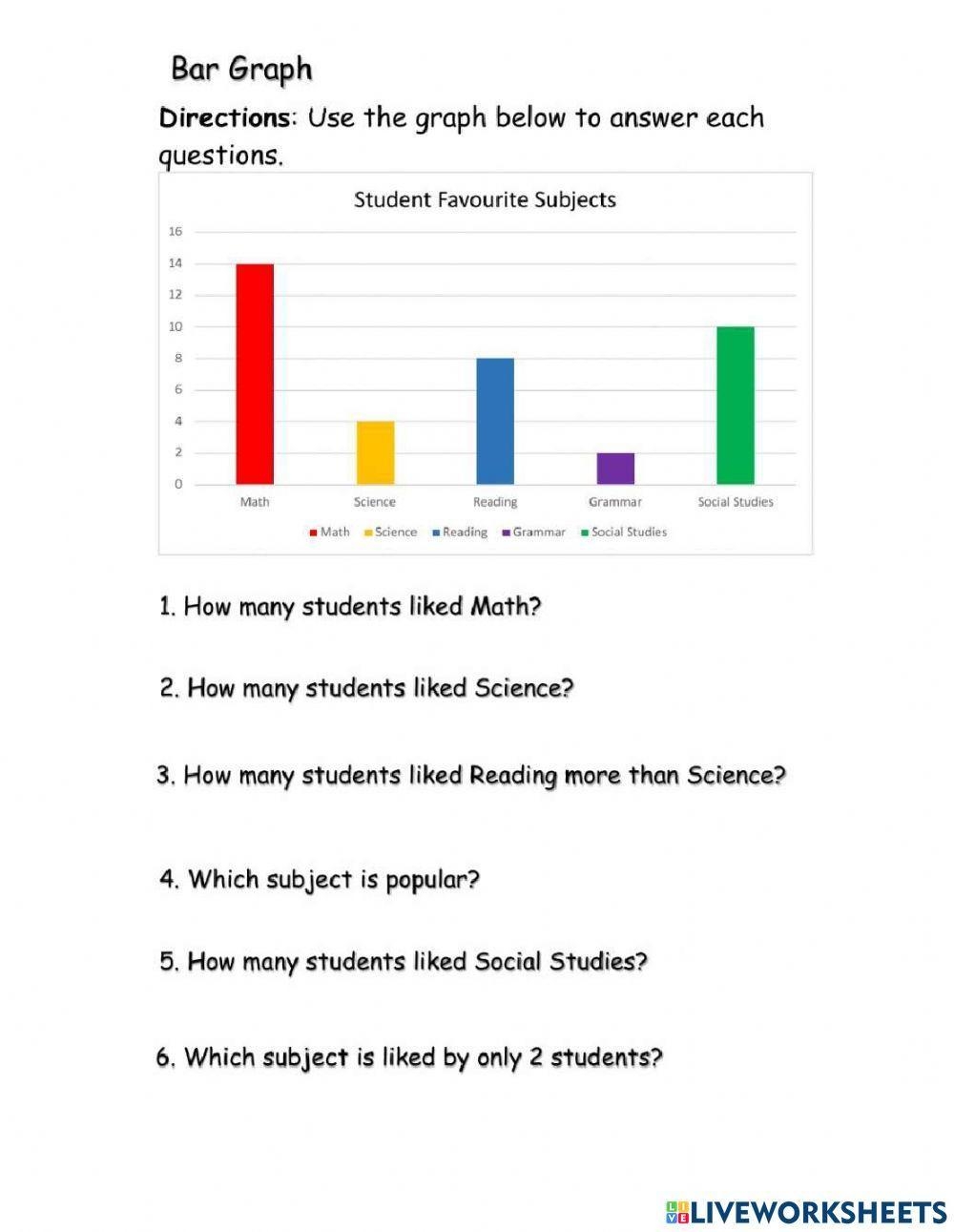 Bar Graph And Pictograph Interactive Worksheet Worksheets Library Bar Graph And Pictograph Interactive Worksheet Worksheets Library