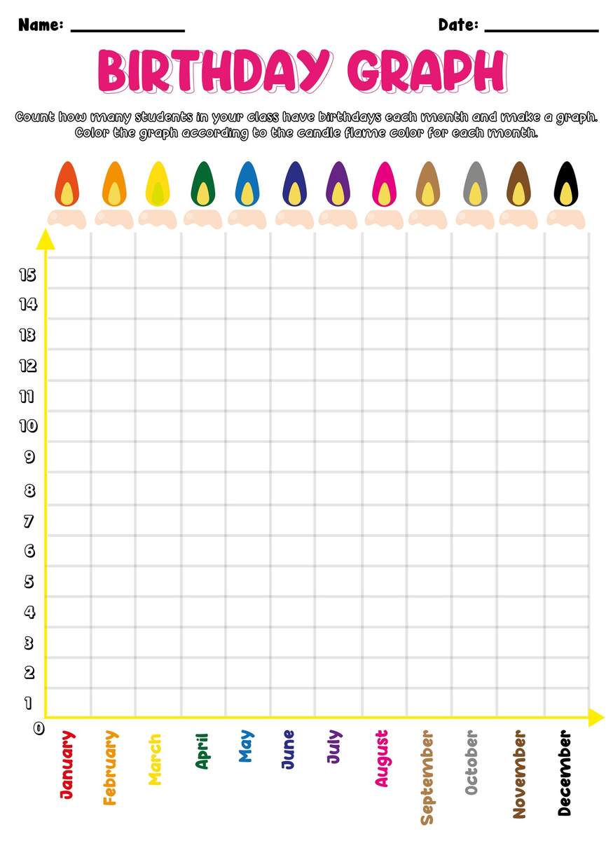 Birthday Bar Graph 12 Free PDF Printables Printablee