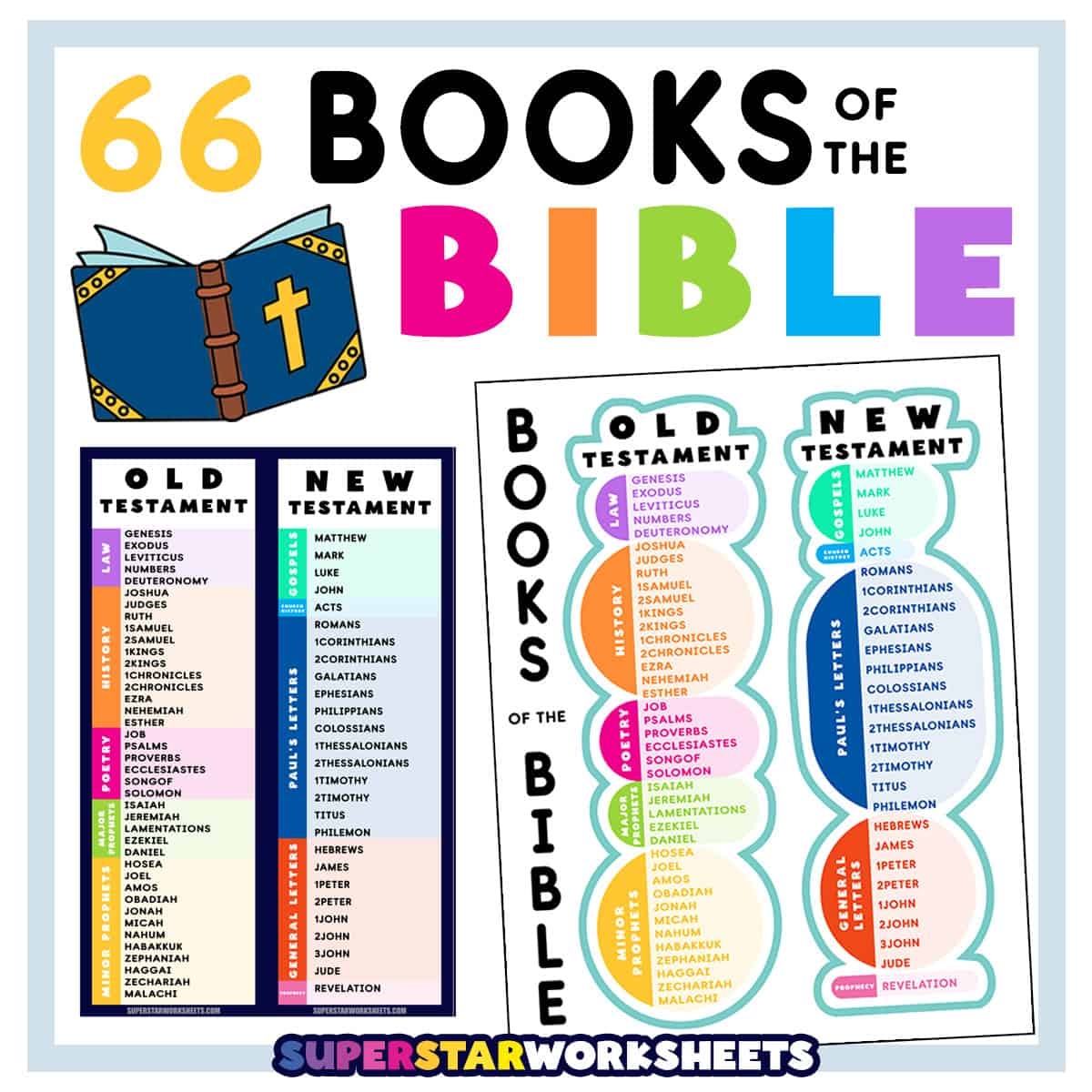 Books Of The Bible Coloring Page Printable Etsy Israel