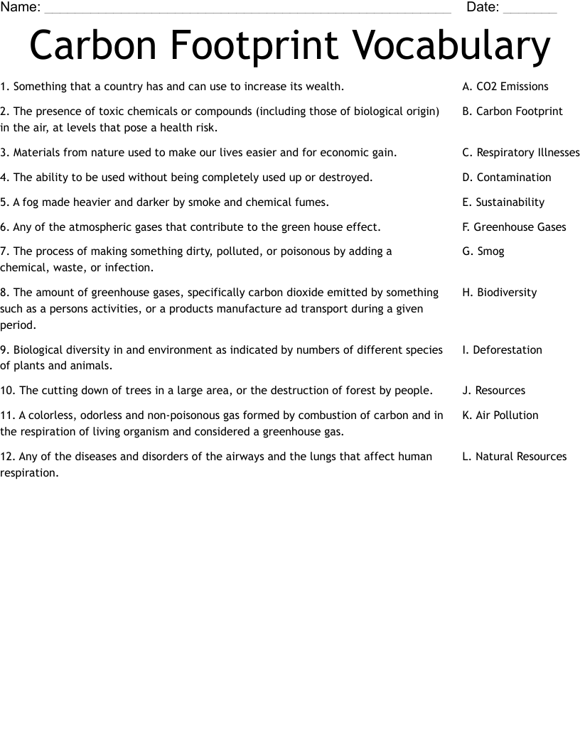 Carbon Footprint Vocabulary Worksheet WordMint