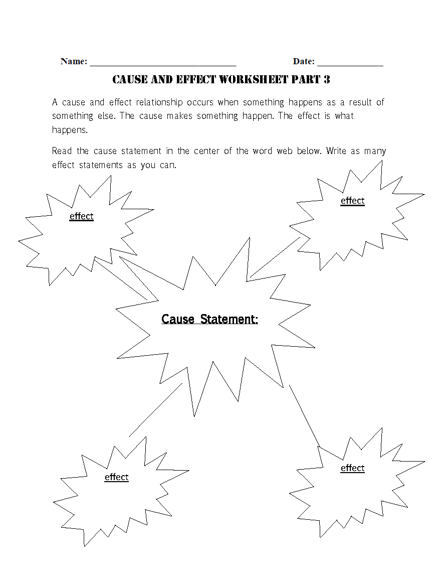 Cause And Effect Worksheets Fun With Cause And Effect Worksheet Cause And Effect Graphic Organizer Bundle Free Printables