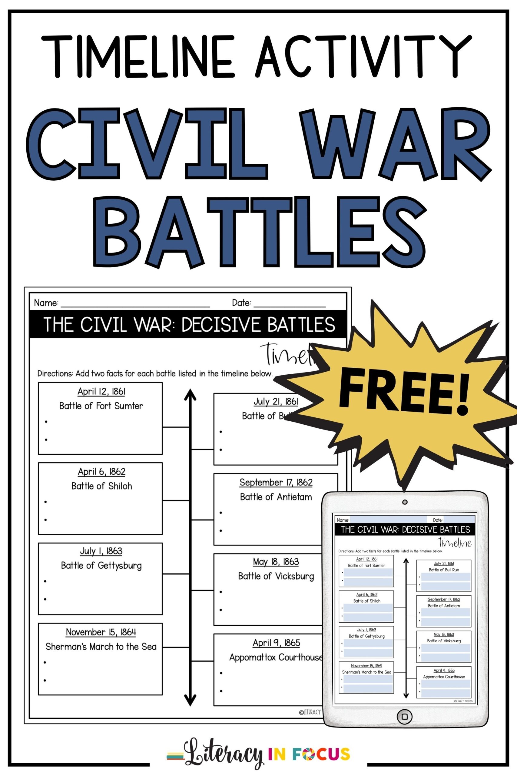 Civil War Battles Timeline Activity Free Worksheet Literacy In Focus