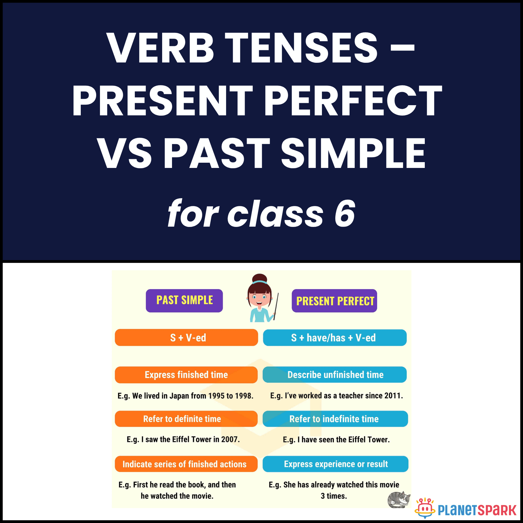 Class 6 Present Perfect Vs Past Simple Tense Practice PlanetSpark