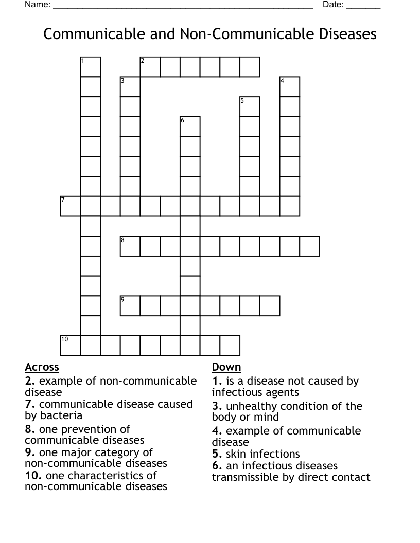 Communicable Non Communicable Diseases Word Search WordMint