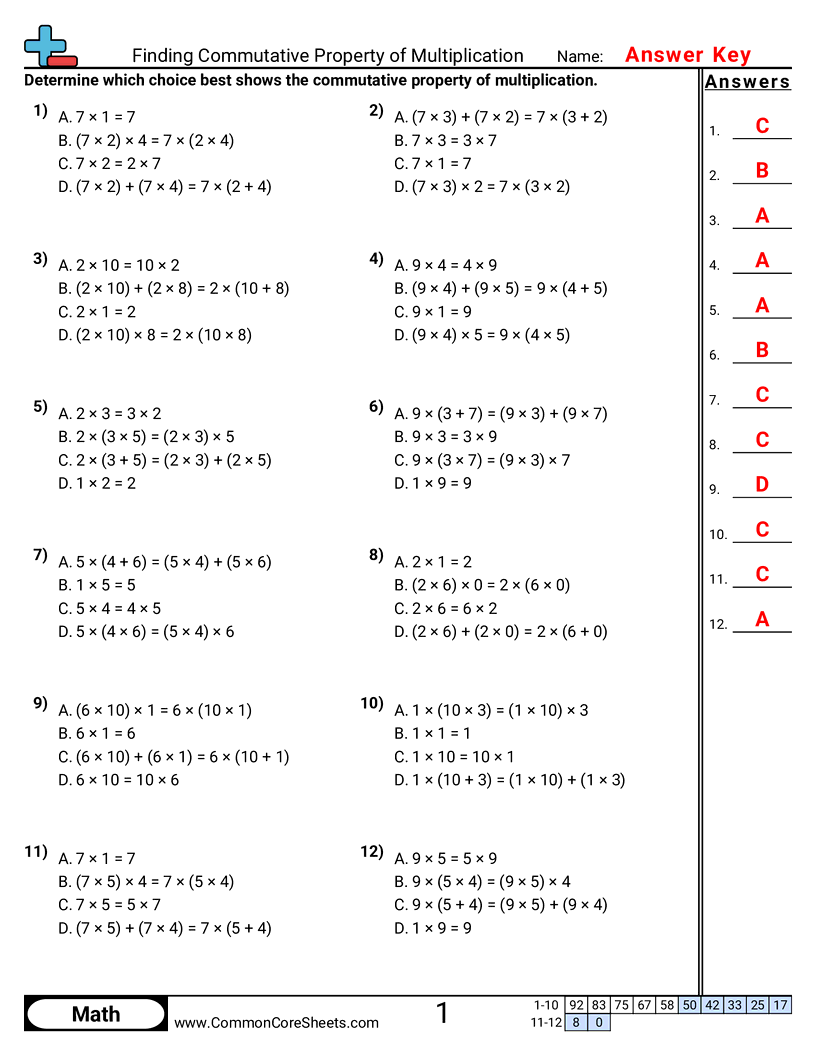 Commutative Property Of Multiplication Worksheets