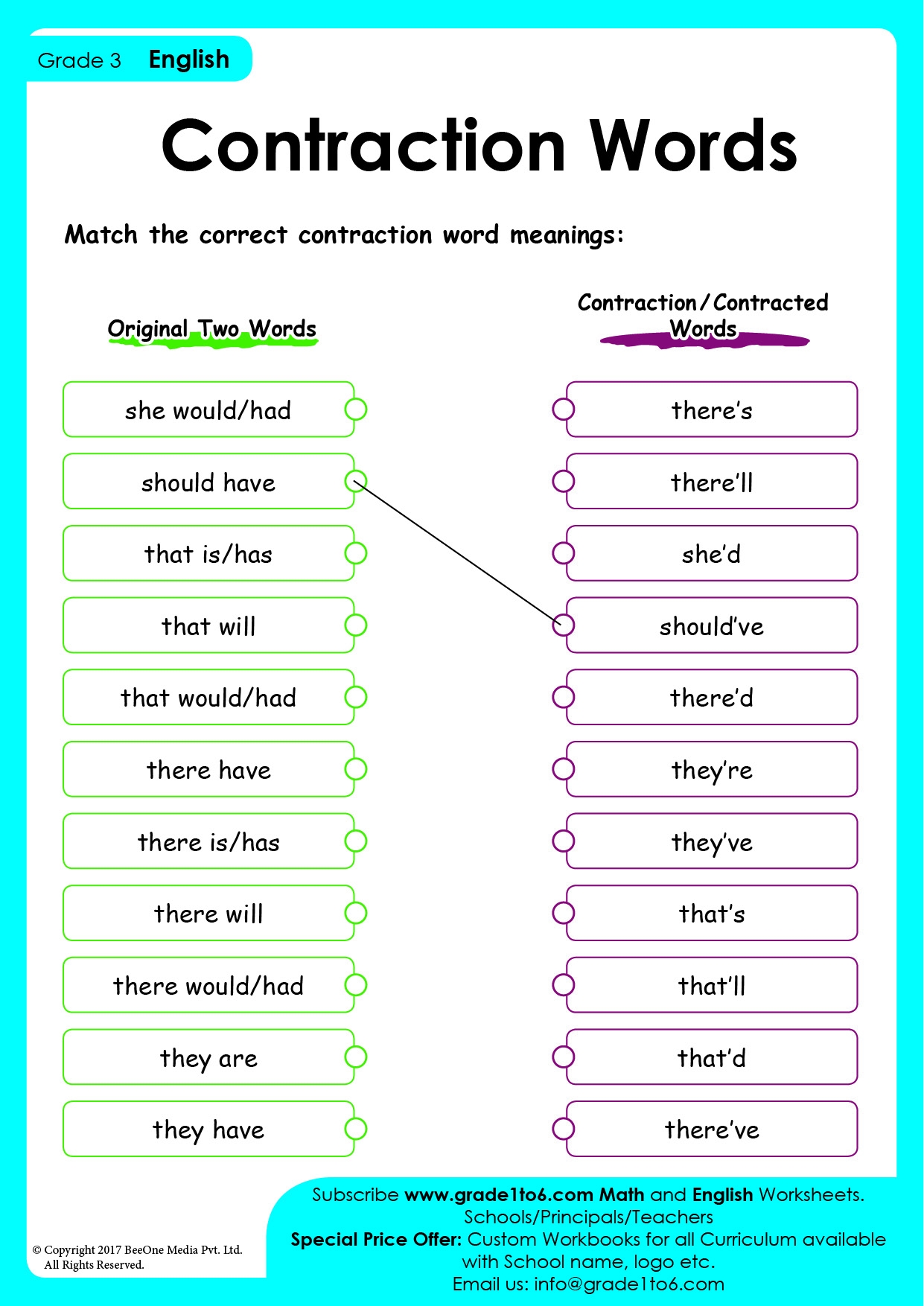 Contractions Worksheets Grade1to6 Englishlinx Contractions Worksheets