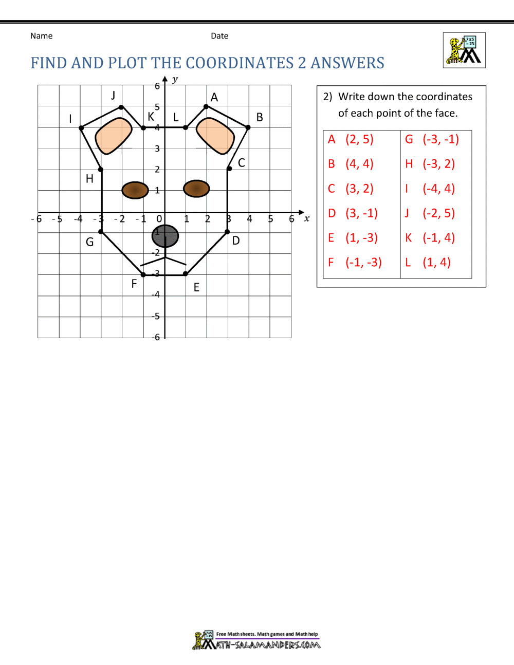 Coordinate Plane Graphing