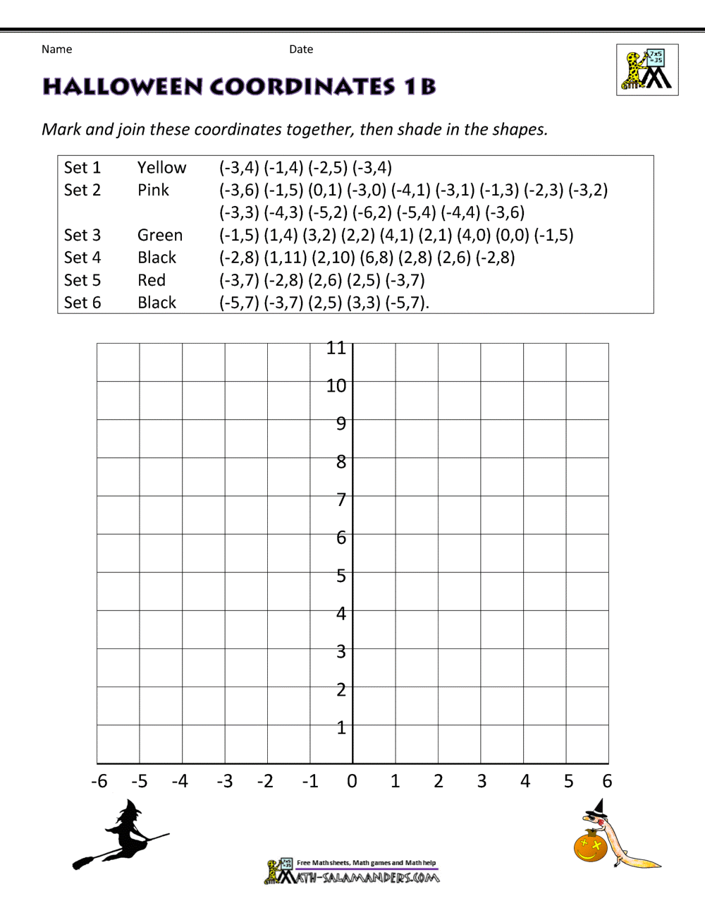 Coordinate Plane Worksheets 4 Quadrants