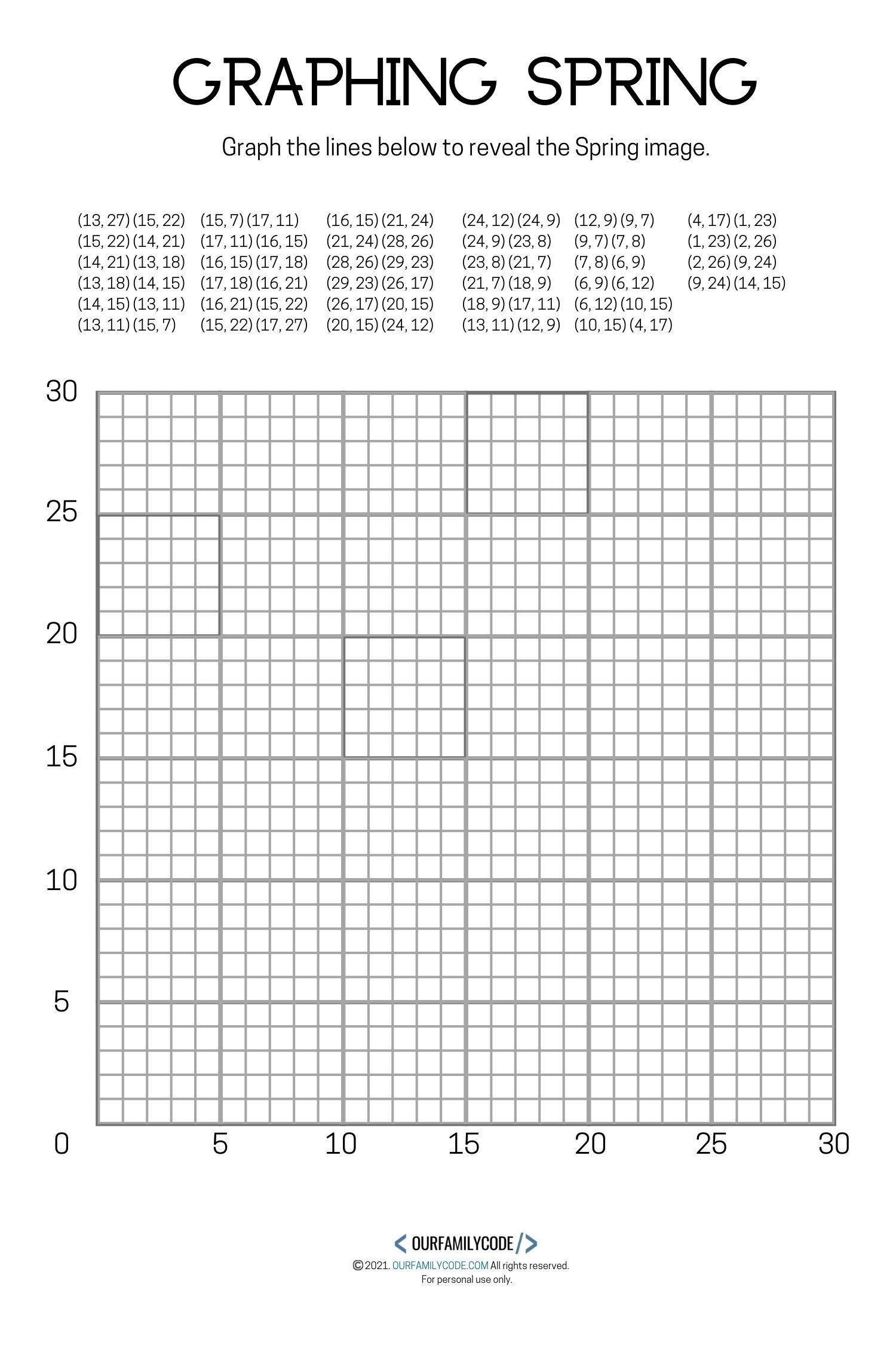 Free Coordinate Plane Worksheet Easy Graphing Worksheets Library