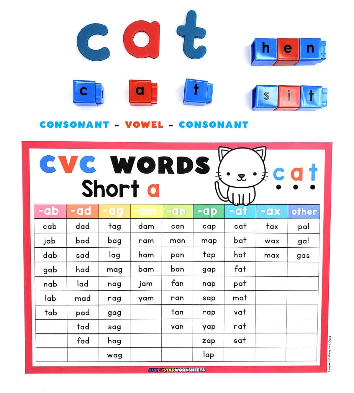 CVC Words Superstar Worksheets CVC Words Superstar Worksheets