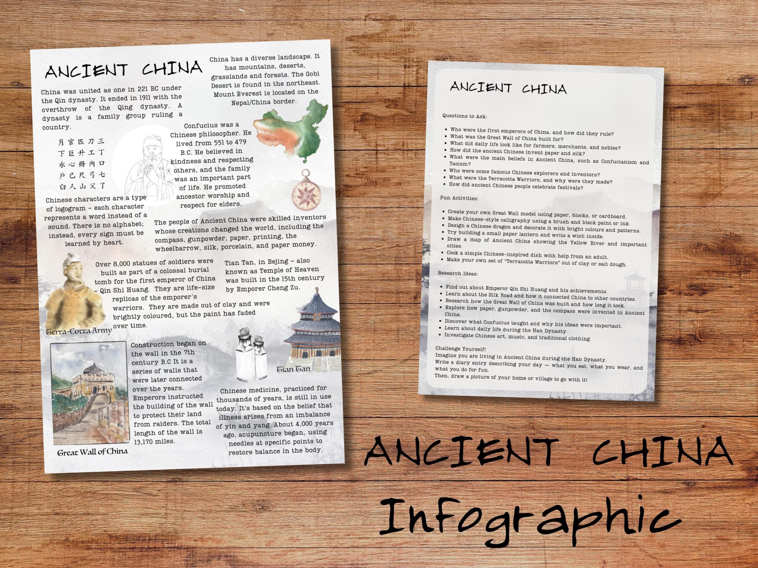 Digital Ancient China History Infographic Poster Printable Learning Resource Homeschool Classroom Use Etsy Finland