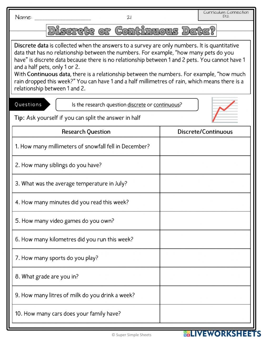 Discrete And Continuous Functions Editable Student Practice Pages Made By Teachers