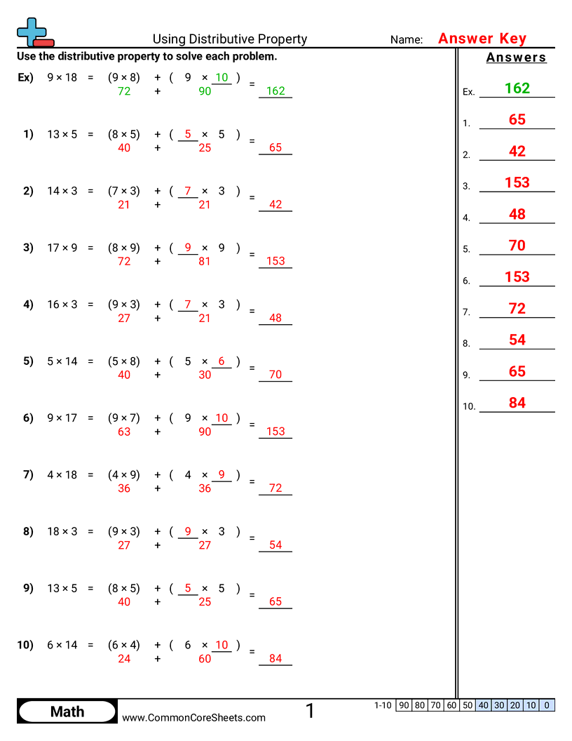 Distributive Property Of Multiplication Worksheets