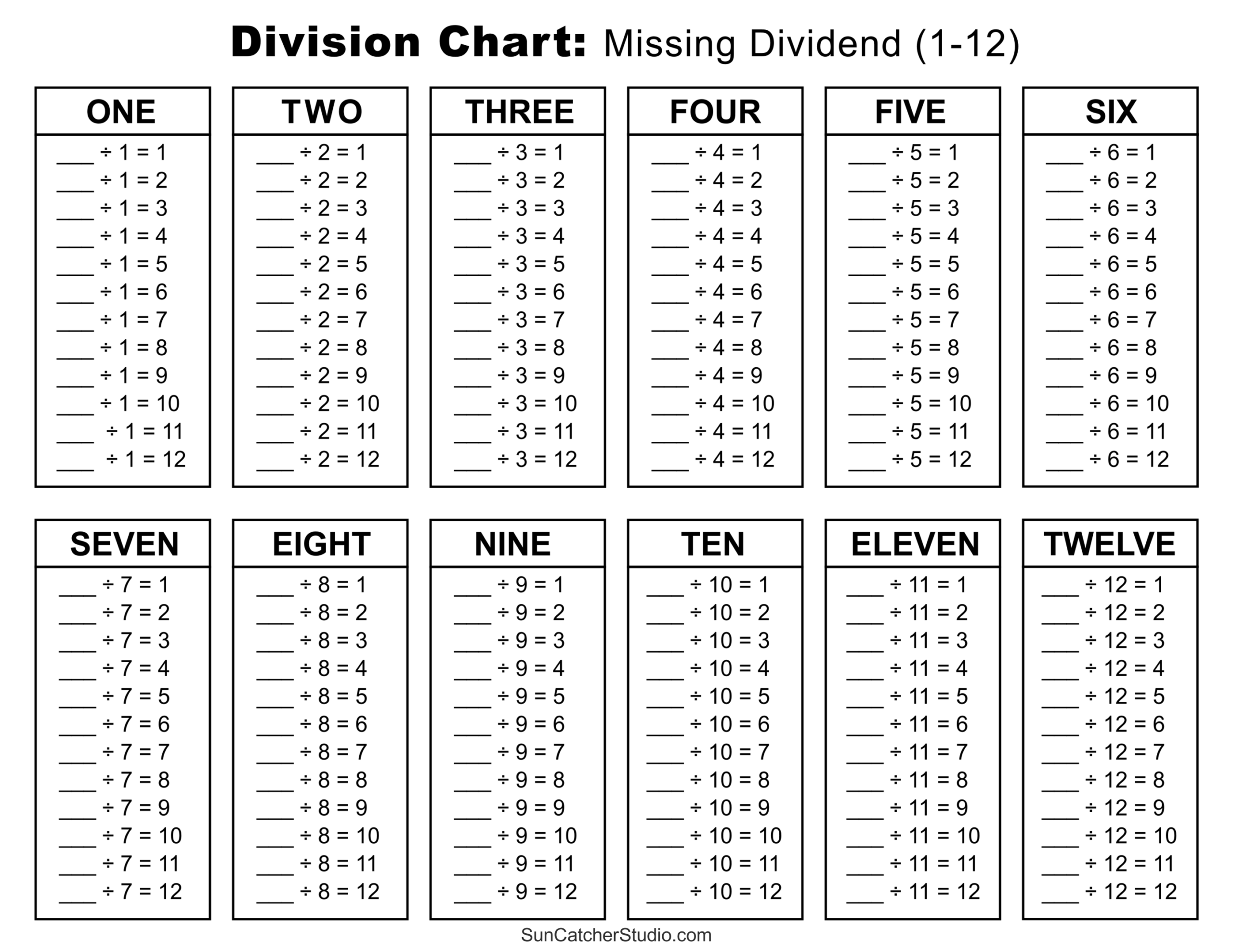 Division Charts And Tables Free Printable PDF Math Worksheets Free Printables Lettering SVG Files Tools Apps Division Charts And Tables Free Printable PDF Math Worksheets Free Printables Lettering SVG Files Tools Apps