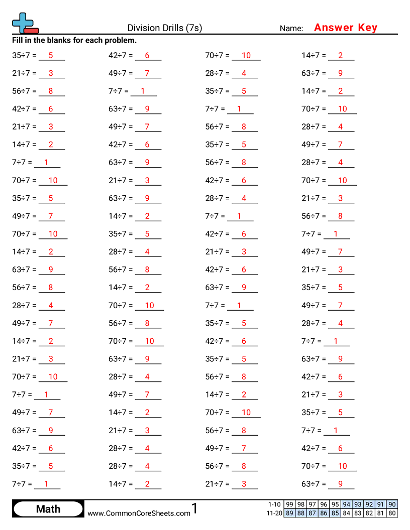 Division Drills 7s Worksheet Download Division Drills 7s Worksheet Download