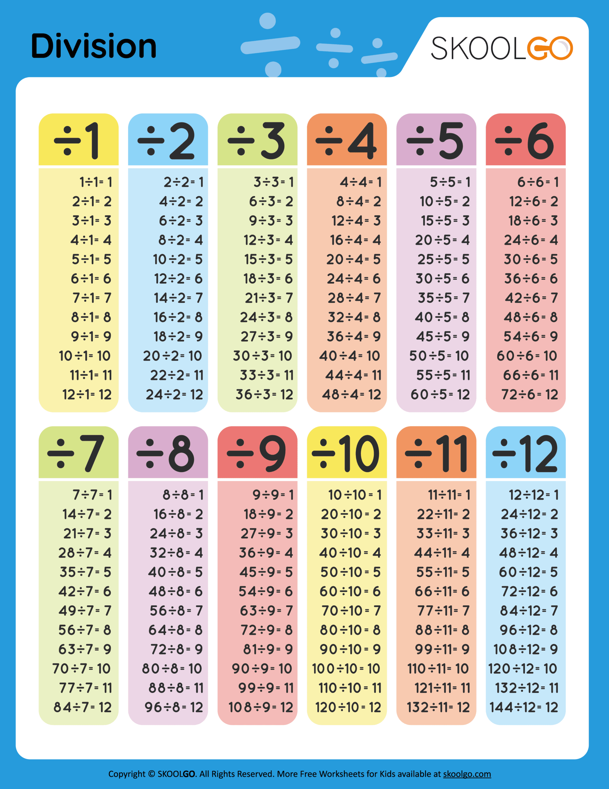 Division Free Worksheet SKOOLGO Division Free Worksheet SKOOLGO